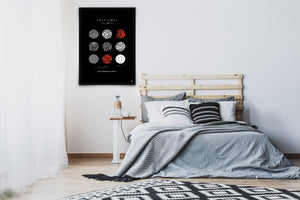 Twenty One Pilots: Blurryface Signed Poster with COA